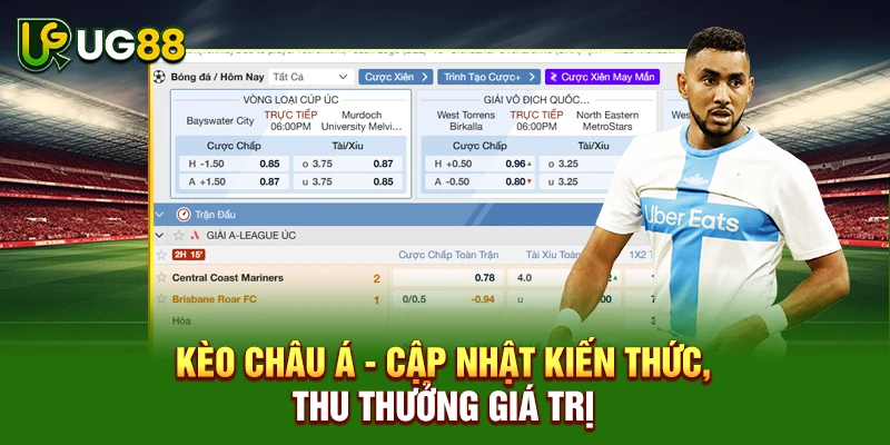 Kèo Châu Á