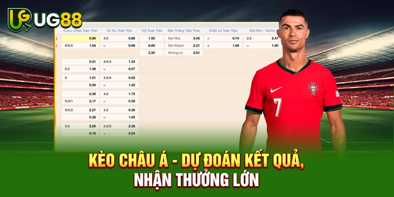Kèo châu Á - Dự đoán kết quả, nhận thưởng lớn