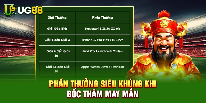 Phần thưởng siêu khủng khi bốc thăm may mắn