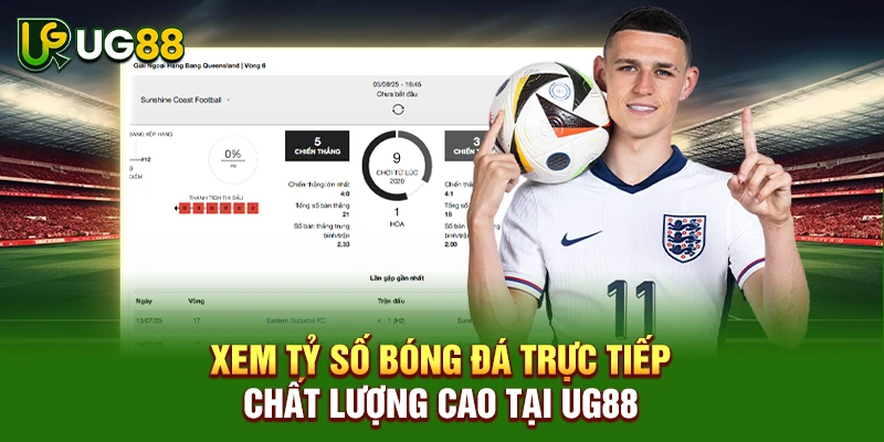 Tỷ Số Bóng Đá