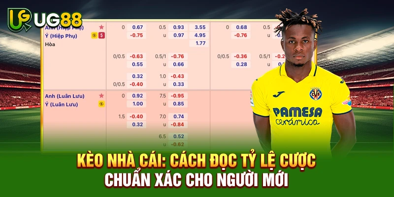 Kèo Nhà Cái